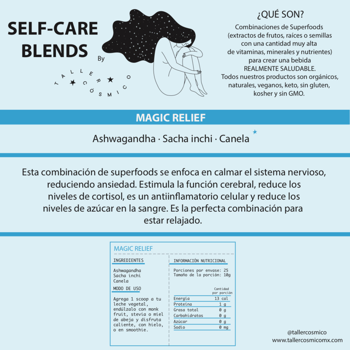 Self-care blends